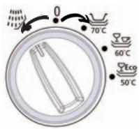 SAUTER DWS 10 FW - Extra drying option: - 1