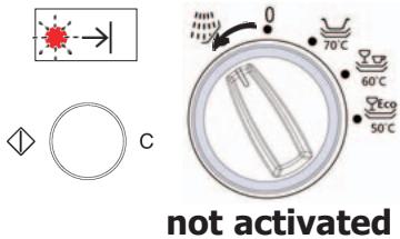 SAUTER DWS 10 FW - Extra drying option: - 4