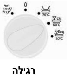 SAUTER DWS 20 BX - nhyn oboh - 9