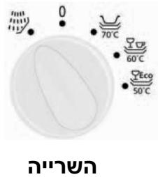 SAUTER DWS 20 BX - nhyn oboh - 7