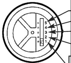 SAUTER DWS 20 BX - nynnn nn nnnn nn nnnn nn - 3