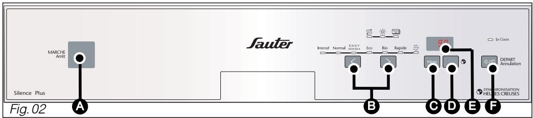 SAUTER SVH 81 BF1 - / LA PROGRAMMATION - 1