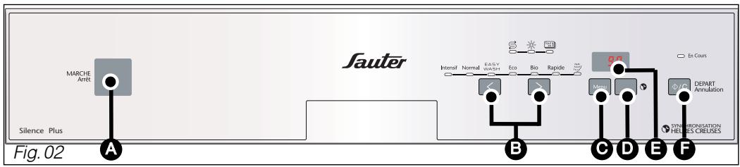 SAUTER SVH 81 BF1 - - PRESENTATION DU BANDEAU DE COMMANDE - 1