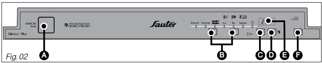 SAUTER SVH 90 JF1 - - PRESENTATION DU BANDEAU DE COMMANDE - 1