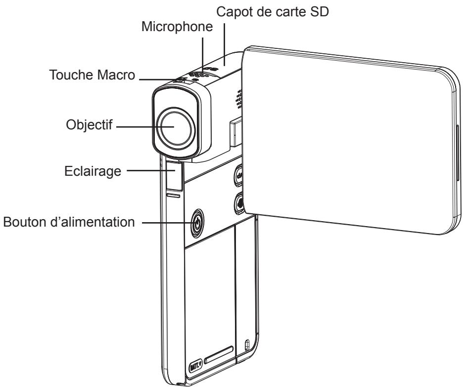 TOSHIBA CAMILEO S30,  CAMILEO S40 - Remarque - 1
