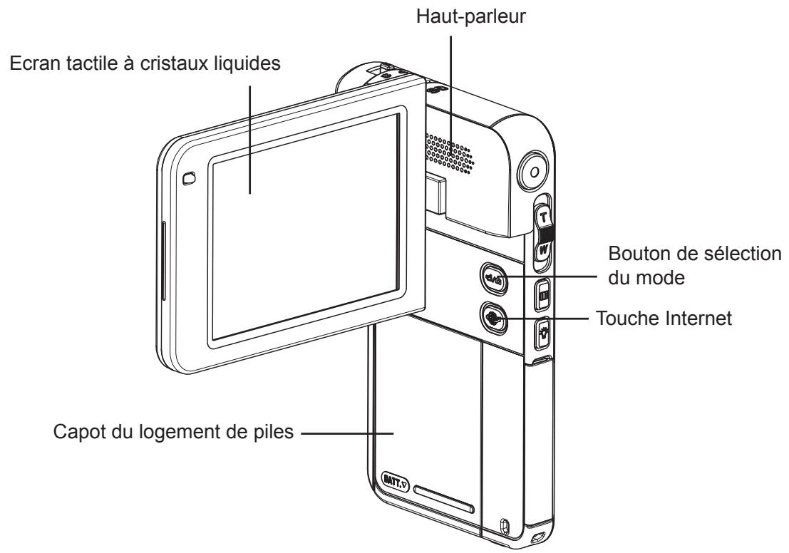 TOSHIBA CAMILEO S30,  CAMILEO S40 - Remarque - 3