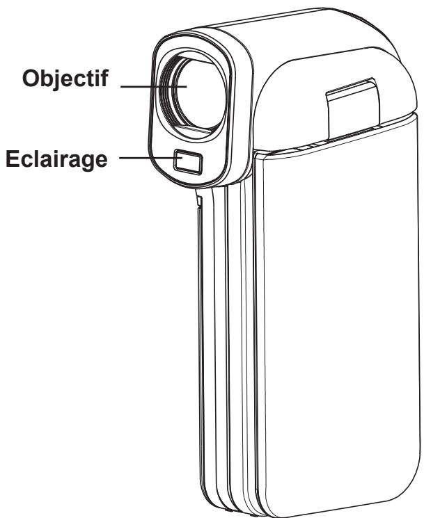 TOSHIBA P100, CAMILEO P100 - Remarque - 1