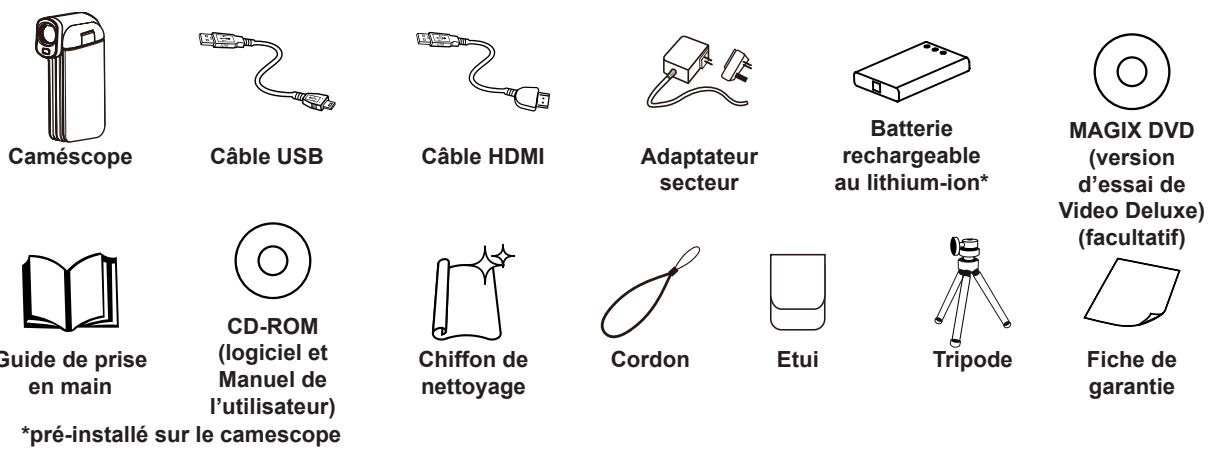 TOSHIBA P100, CAMILEO P100 - Vérification des composants - 1