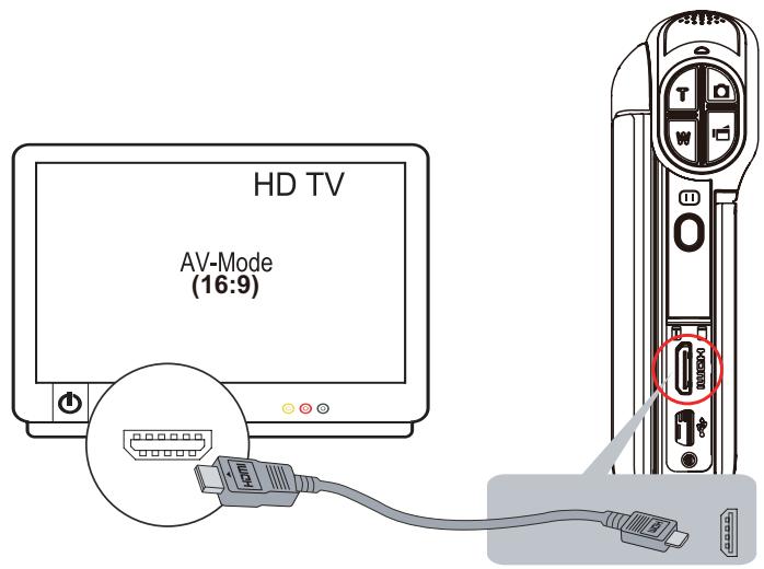 TOSHIBA P100, CAMILEO P100 - Connexion à un téléviseur haute définition 16:9 (large) - 1