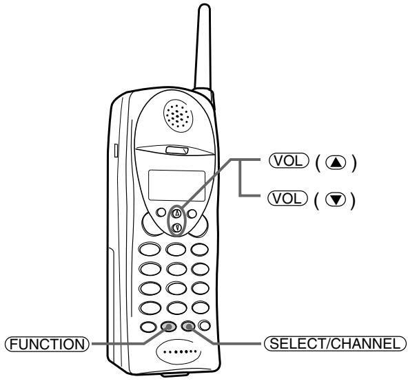 TOSHIBA TL933 - NOTES: - 1