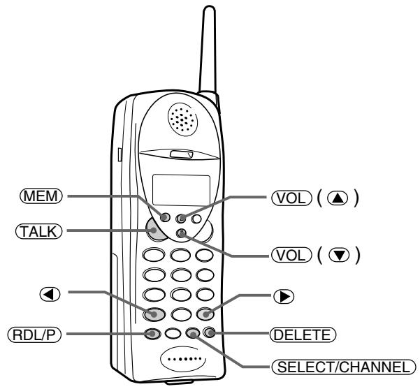 TOSHIBA TL933 - NOTES: - 1