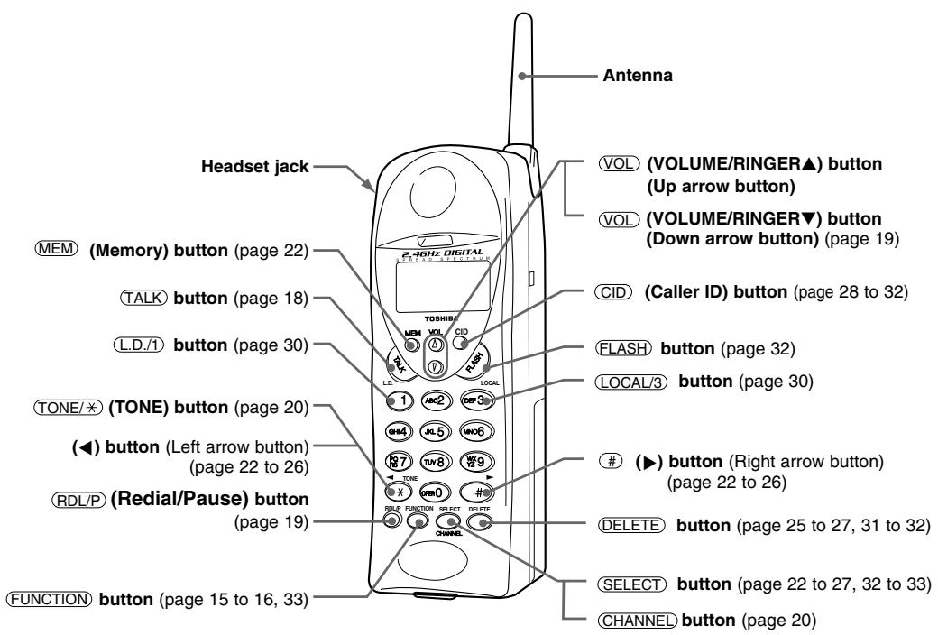 TOSHIBA TL933 - HANDSET - 1