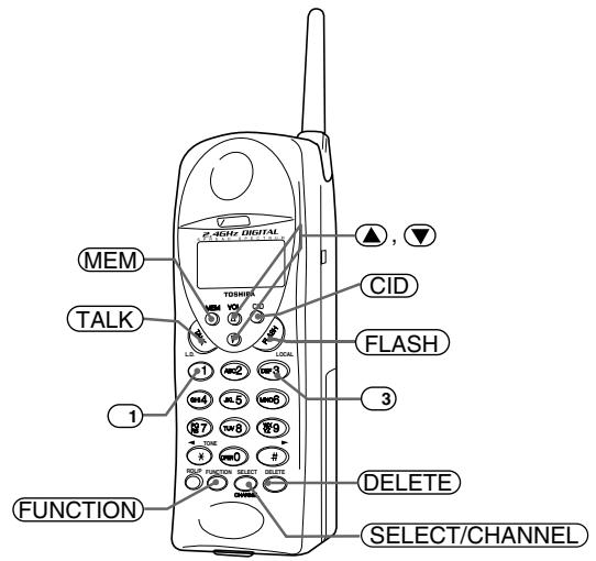 TOSHIBA TL933 - Setting Up Caller ID - 1
