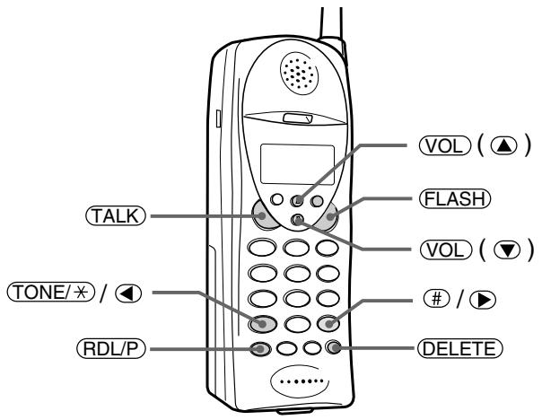 TOSHIBA TL933 - NOTE: - 1