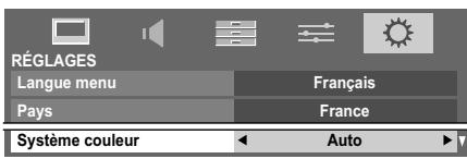 TOSHIBA VL-733 - Questions-réponses - 6