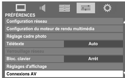 TOSHIBA VL-733 - Saut de l'entrée extérieure - 2