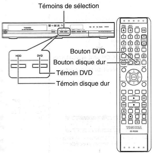 TOSHIBA RD-87DTKF - Passage du mode disque dur au mode DVD - 1
