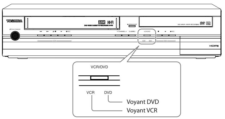 TOSHIBA VCS HFI DVO VIDEO CABBET RECORDER 4H50 1.6 inch/second VCMINELA DUSBIG VORDVD VCR DVD VCR/DVD VCR DVD Voyant VCR Voyant DVD VCR DVD HDMI