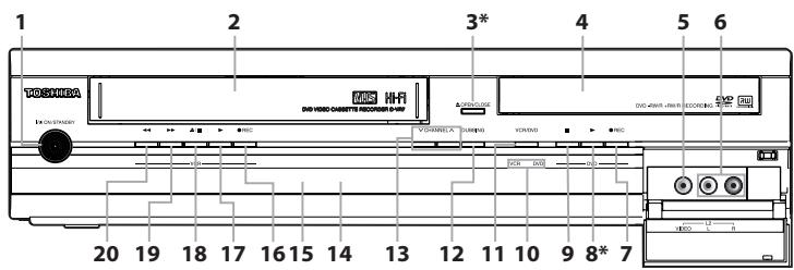 1 2 3* 4 5 6 TOSWISA HIF DQ-4808, HIF DCO/DCB VCD/DCB VCD/DCB VCD/DCB VCD/DCB VCD/DCB VCD/DCB VCD/DCB VCD/DCB VCD/DCB VCD/DCB VCD/DCB VCD/DCB VCD/DCB VCD/DCB VCD/DCB VCD/DCB VCD/DCB