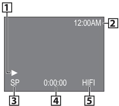 1 12:00AM SP 0:00:00 HIFI 2 3 4 5