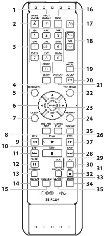 OPEN/ CLOSE INPUT SELECT HDMI 16 2 3 4 5 6 7 8 9 10 11 12 13 14 15 TOSHIBA SE-R0297 16 17 18 19 20 21 22 23 24 25 26 27 28 29 30 31 32 33 34 35 1 2 3 4 5 6 7 8 9 10 11 12 13 14 15 DISC MENU TOP MENU ENTER CLEAR RETURN INSTANT 1.3x0.8x PLAY TIME SLIP SKIP FWD PLAY STOP SKIP PAUSE VCR DVD DUBBING REC MODE REC REPEAT TIMER SET SEARCH ZOOM