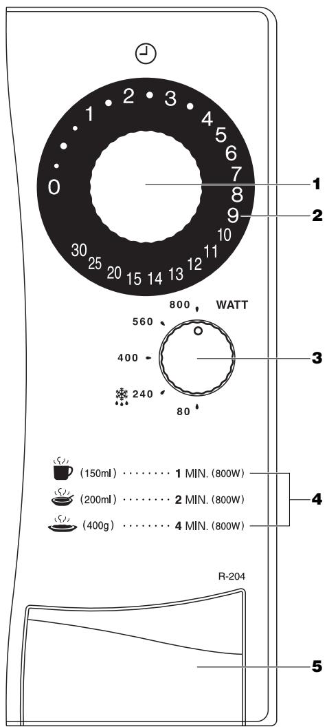 SHARP R-204 - CONTROL PANELS - 3