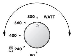 SHARP R-204 - Cottura CON LE MICROONDE - 2