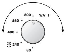 SHARP R-204 - MICROWAVE COOKING - 2