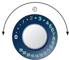 SHARP R-204 - COCCIÓN A MICROONDAS - 3
