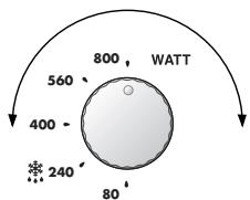 SHARP R-204 - GAREN MIT DER MIKROWELLE - 2