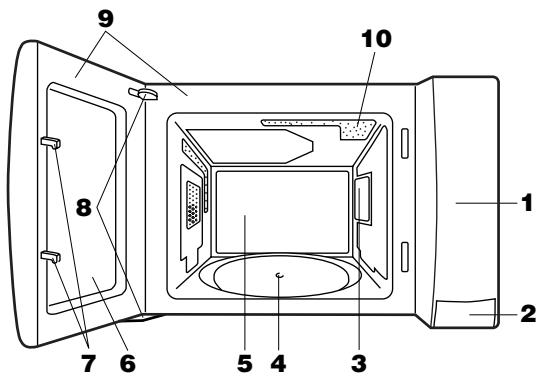 SHARP R-204 - GERÄT/FOUR/OVEN/FORNO/HORNO - 2