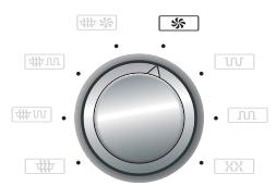 SHARP R-82FBST - Ejemplo 1: Para cocinar con precalentamento - 1