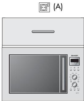 SHARP R-82FBST - AANSLUITING OP HET STROOMNET - 1