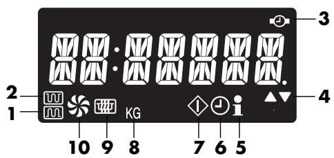 SHARP R-82FBST - BEDIENFELD - 1