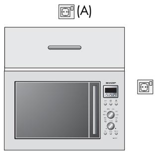 SHARP R-82FBST - NETZANSCHLUSS - 1