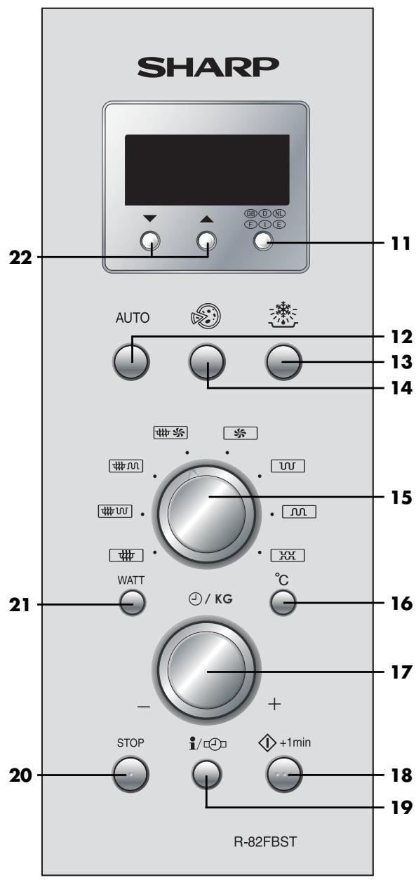 SHARP R-82FBST - BEDIENFELD - 2