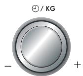 SHARP R-82FBST - Cuisson au GRIL - 3