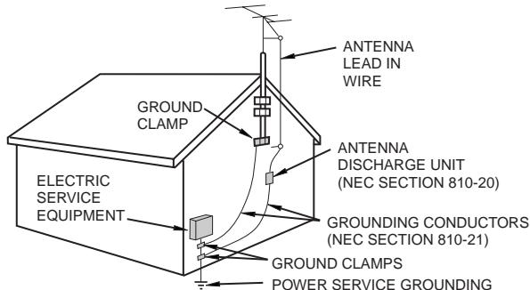 SHARP 27C240 - IMPORTANT SAFEGUARDS (Continued) - 1