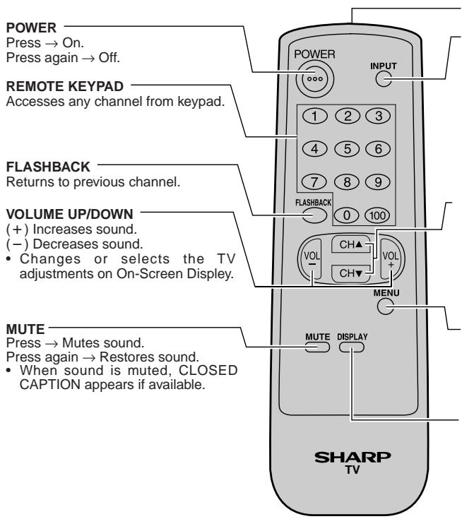 SHARP 27C240 - Basic Remote Control Functions - 1