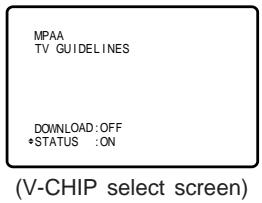 SHARP 27C240 - - Activating the V-CHIP BLOCK - 2