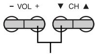 SHARP 27C240 - Parent Control (VIEW TIMER) (Continued) - 1