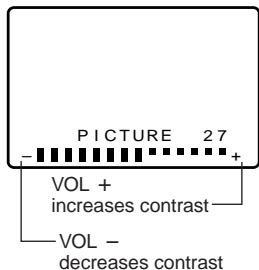 SHARP 27C240 - Video Adjust - 8