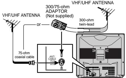 SHARP 27C240 - OUTDOOR ANTENNA CONNECTION - 1