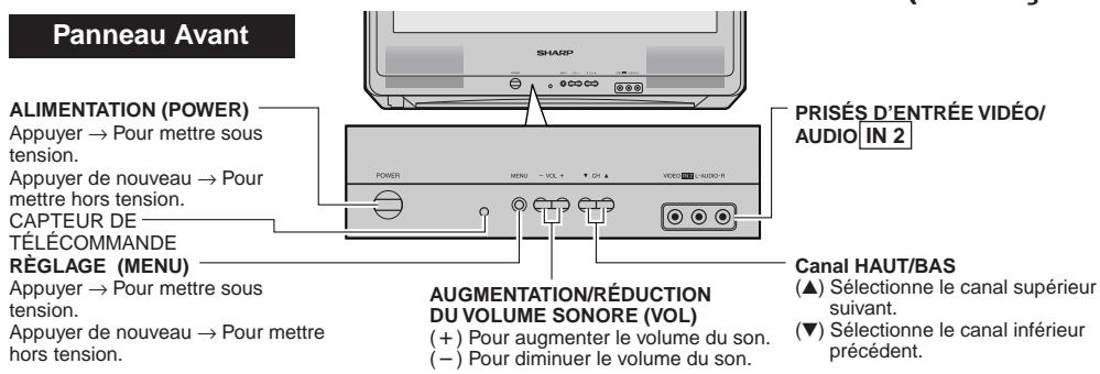 SHARP 27C240 - Référence rapide sur les commandes - 1