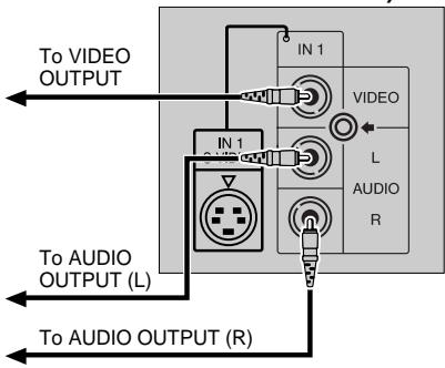 SHARP 27C240 - CONNECTIONS - 1