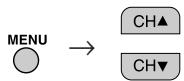 SHARP 27C240 - How to set CLOSED CAPTION - 3