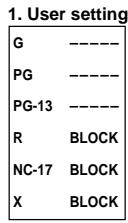 SHARP 27C240 - Example 2: - 1