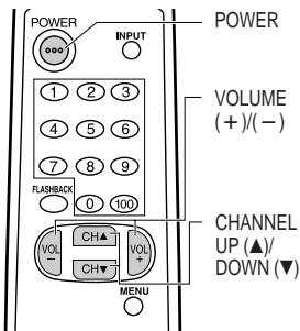 SHARP 27C240 - EZ SETUP during First Use - 1