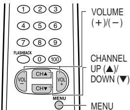 SHARP 27C240 - EZ Setup - 1