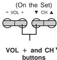 SHARP 27C240 - Parent Control (V-CHIP Operation) (Continued) - 4